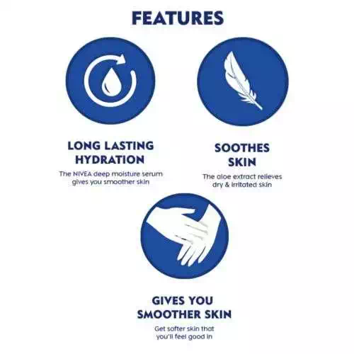 NIVEA ALOE HYDRATION  BODY LOTION 200 ml