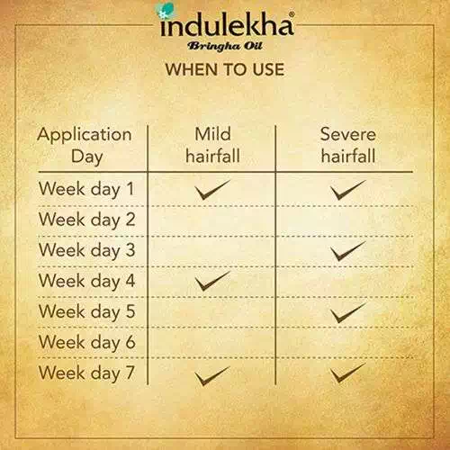 INDULEKHA HAIR OIL 100 ml