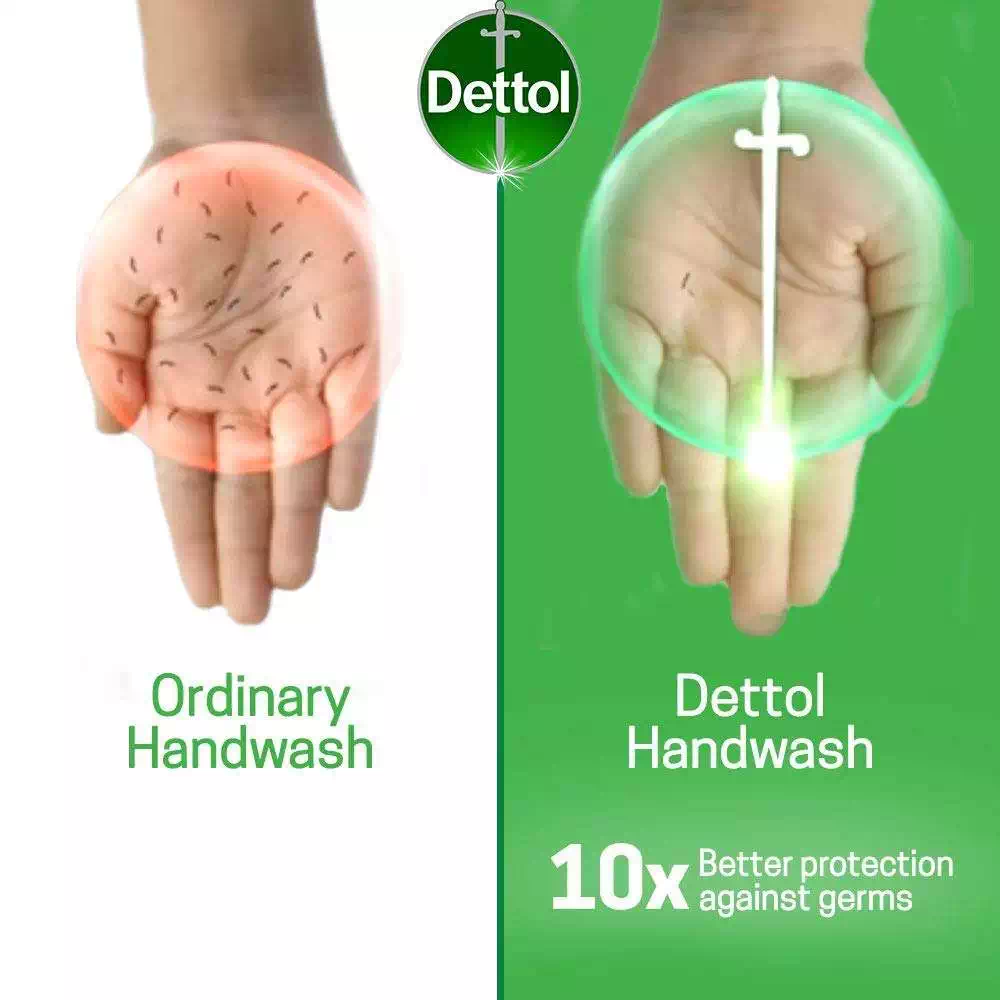 DETTOL ORIGINAL HAND WASH 750ML(B1G1) 750 ml